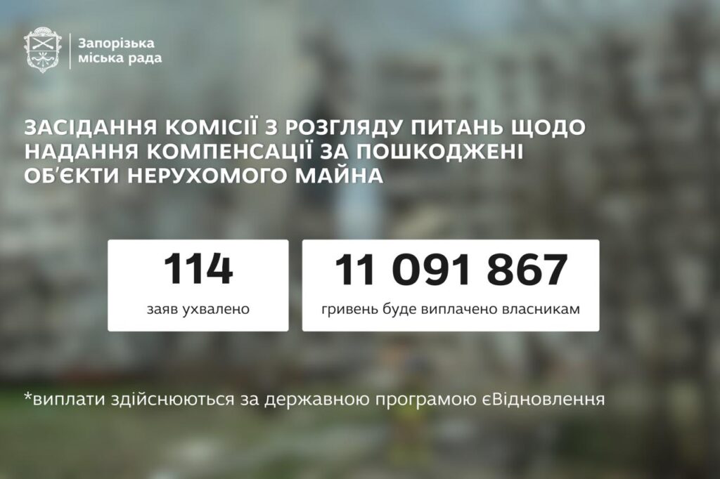Ще 114 запоріжців отримають компенсацію на ремонт житла, пошкодженого обстрілами