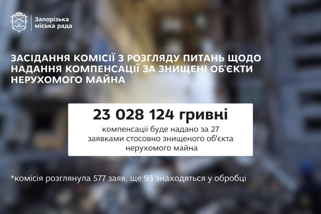 Ще 27 запоріжців отримають компенсацію за знищене житло
